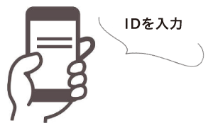 在智能手机上输入ID