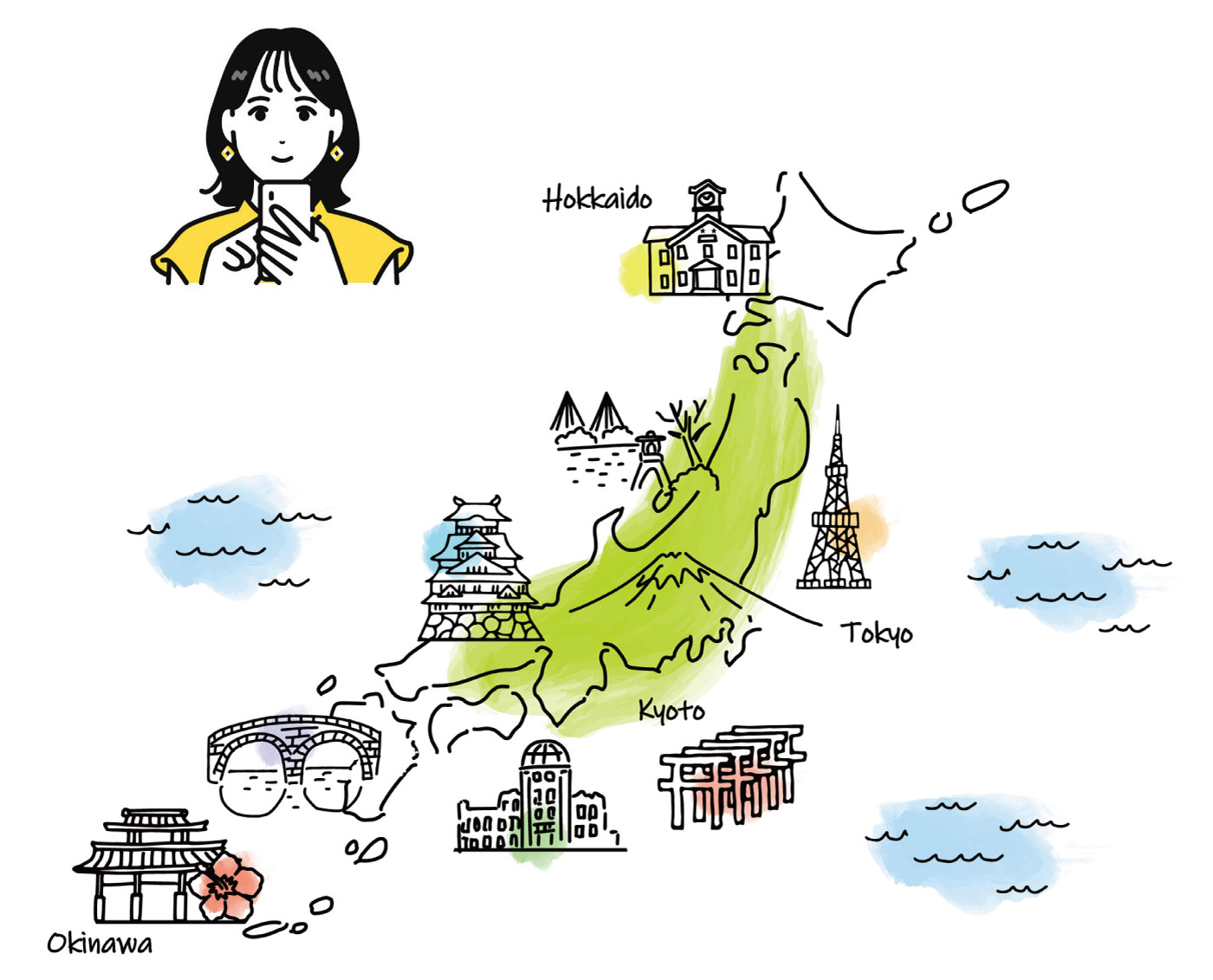 示意图